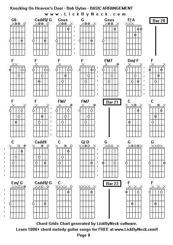 Chord Grids Chart of chord melody fingerstyle guitar song-Knocking On Heaven's Door - Bob Dylan - BASIC ARRANGEMENT,generated by LickByNeck software.